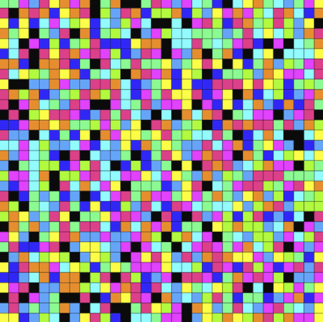 Pi Patterns